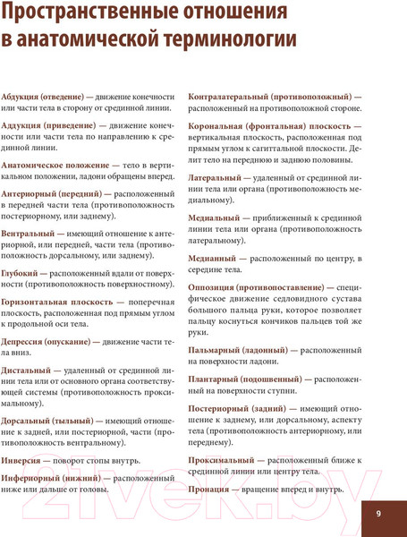 Изображение товара Книга Попурри Анатомия спортивных травм (Уолкер Б.)