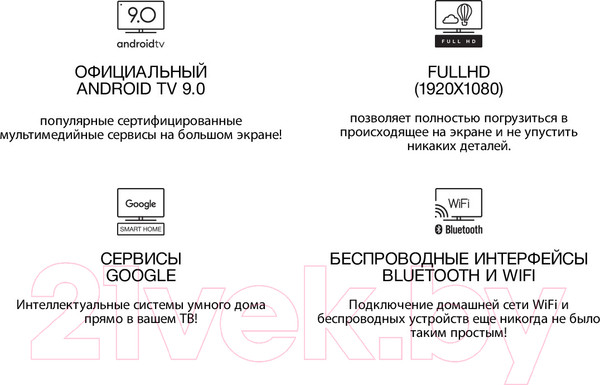 Изображение товара Телевизор Blaupunkt 43FE265T