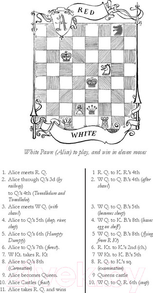 Изображение товара Книга Попурри Alice Through the Looking-Glass (Carroll L.)