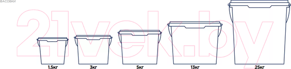 Изображение товара Краска Formula Q8 Интерьерная (13кг)