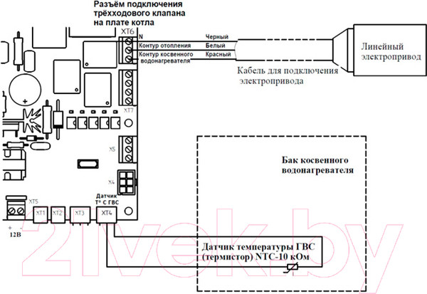 Изображение товара Модуль управления ГВС Эван Evan Aqua 116002