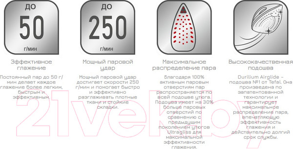 Изображение товара Утюг Tefal FV6830E0