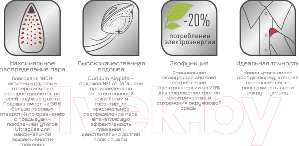 Изображение товара Утюг Tefal FV6812E0