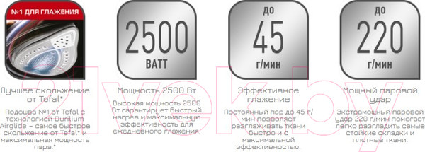 Изображение товара Утюг Tefal FV5736E0