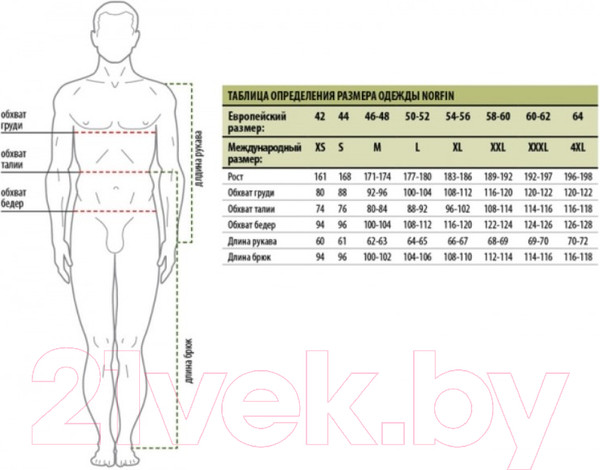 Изображение товара Комплект термобелья Norfin Classic 03 / 3023003-L