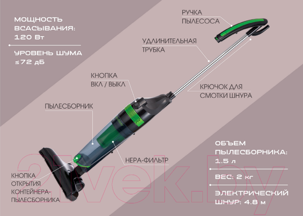 Изображение товара Вертикальный пылесос Endever SkyClean VC-292 (черный/зеленый)