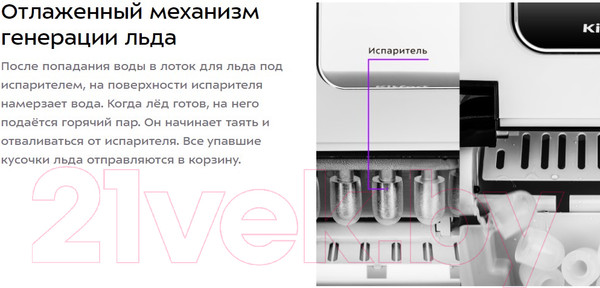 Изображение товара Ледогенератор Kitfort KT-1806