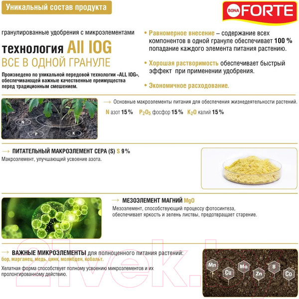 Изображение товара Удобрение Bona Forte Универсальное весна BF23010511 (4.5кг)