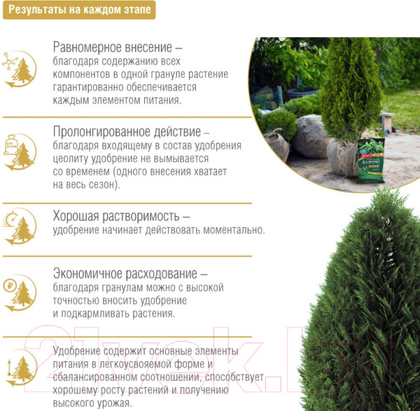 Изображение товара Удобрение Bona Forte Хвойное BF23010421 (5кг)