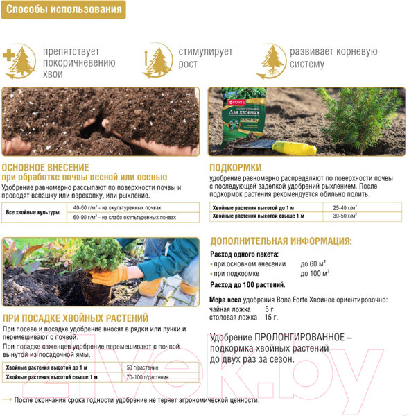 Изображение товара Удобрение Bona Forte Хвойное BF23010421 (5кг)