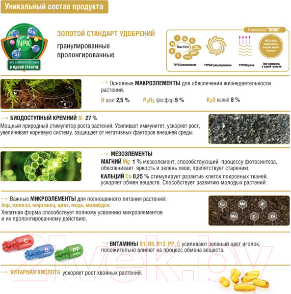 Изображение товара Удобрение Bona Forte Хвойное BF23010421 (5кг)