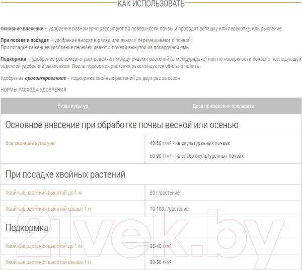 Изображение товара Удобрение Bona Forte Хвойное BF23010421 (5кг)