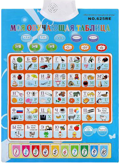 Изображение товара Развивающий плакат Sima-Land Моя обучающая таблица / 5221230