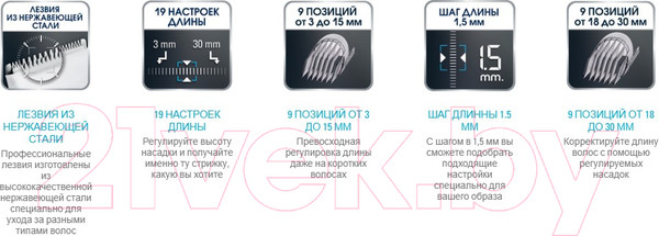 Изображение товара Машинка для стрижки волос Rowenta TN1400F1