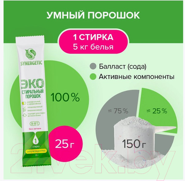 Изображение товара Стиральный порошок Synergetic Универсальный Суперконцентрат Гипоаллергенный (2.5кг)