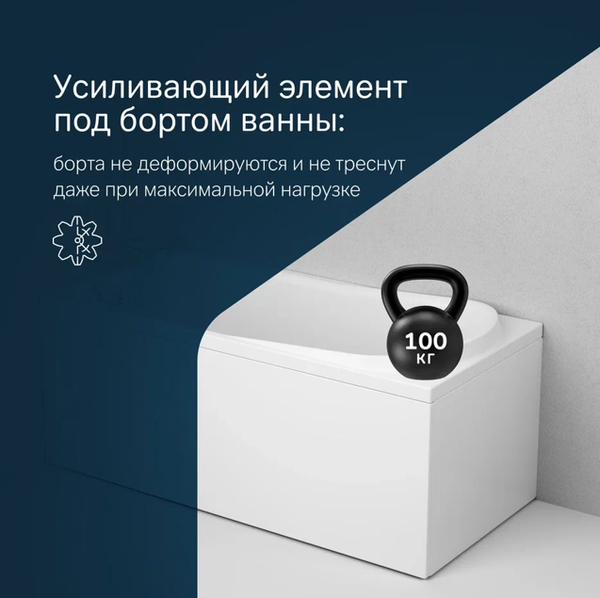 Изображение товара Ванна акриловая AM.PM Like W80A-150-070W-A