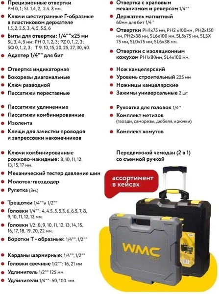 Изображение товара Универсальный набор инструментов WMC Tools 40400(48123)