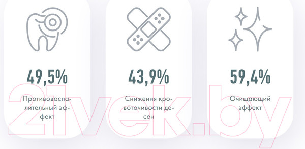 Изображение товара Зубная паста Splat Professional Актив (100мл)