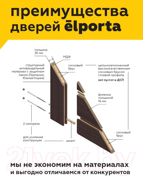 Изображение товара Дверь межкомнатная el'Porta Эко Порта-30 80x200 (Cappuccino Veralinga/Mirox Grey)