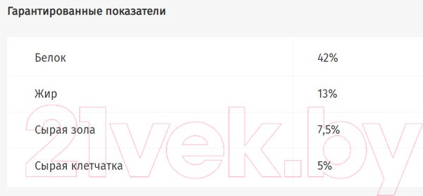 Изображение товара Сухой корм для кошек Pro Plan Sterilised утка и печень (400г)