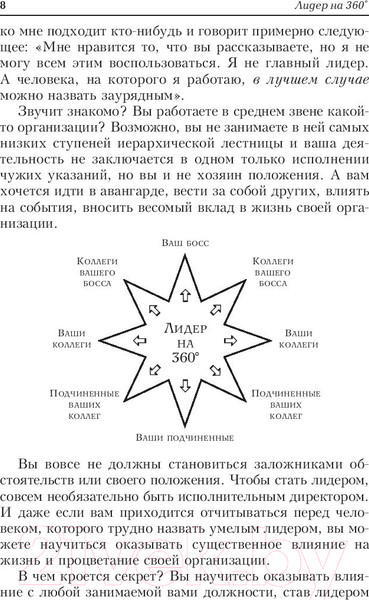 Изображение товара Нехудожественная книга Попурри Лидер на 360° (Максвелл Дж.)