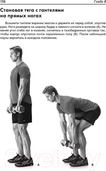 Изображение товара Книга Попурри Лучшее для мужчин: питание + тренировки (Перрин С.)