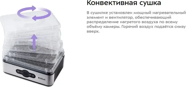 Изображение товара Сушилка для овощей и фруктов Kitfort KT-1914