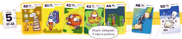 Изображение товара Настольная игра Банда Умников ХимТим / УМ456