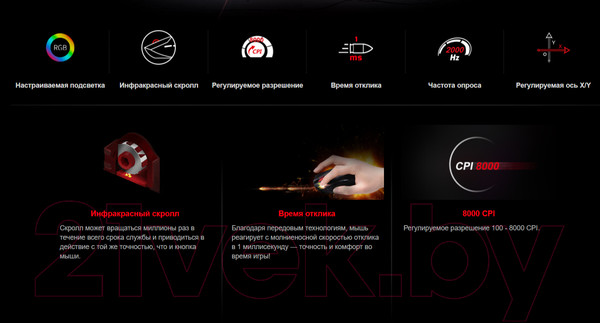 Изображение товара Мышь A4Tech Bloody P91s (розовый)