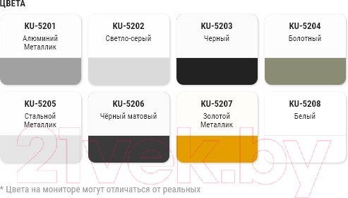 Изображение товара Эмаль автомобильная Kudo Для дисков (520мл, черный)