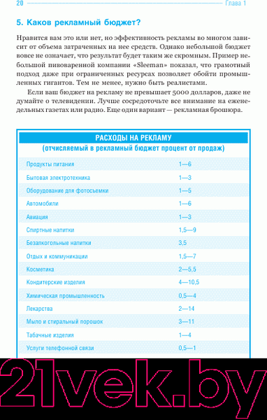 Изображение товара Книга Попурри Реклама 1001 совет (Дюпон Л.)