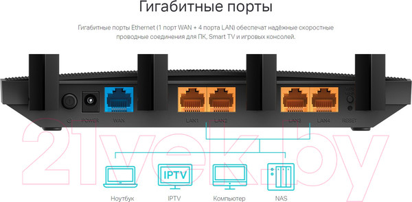 Изображение товара Беспроводной маршрутизатор TP-Link Archer C80