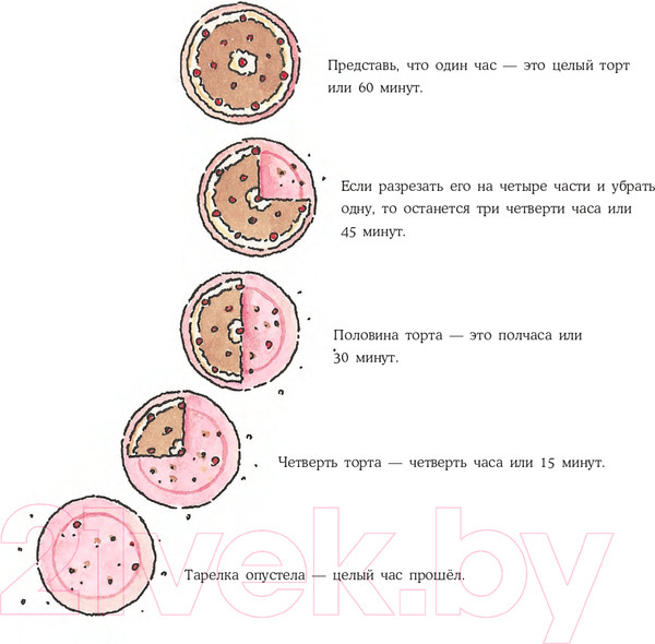 Изображение товара Книга Альпина Конни учится определять время (Серенсен Х.)