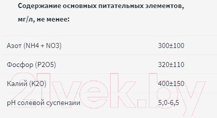Изображение товара Грунт для растений Bona Agro Для рассады 4813617000303 (30л)