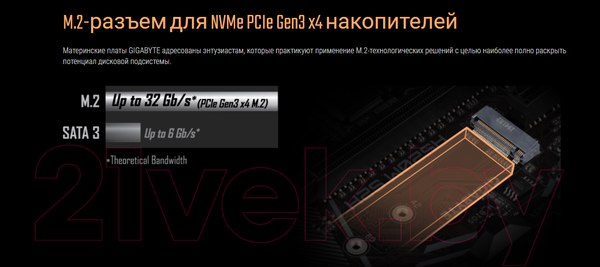 Изображение товара Материнская плата Gigabyte A520M S2H