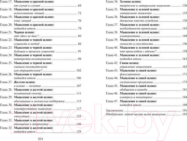 Изображение товара Книга Попурри Управление мышлением (Боно Э.)