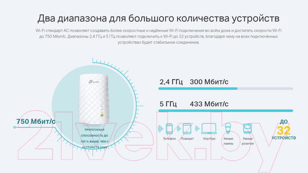 Изображение товара Усилитель беспроводного сигнала TP-Link RE220 (AC750)