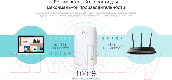 Изображение товара Усилитель беспроводного сигнала TP-Link RE220 (AC750)