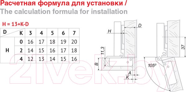 Изображение товара Петля мебельная Boyard H301A02/0910 (с доводчиком тип А)