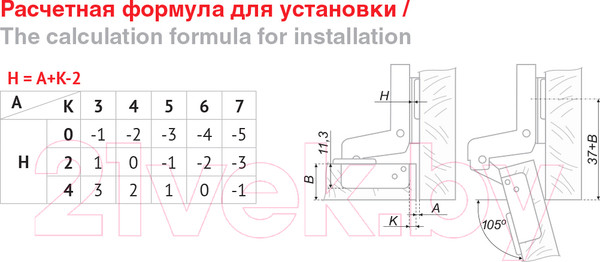 Изображение товара Петля мебельная Boyard H301C02/0910 (с доводчиком тип C)