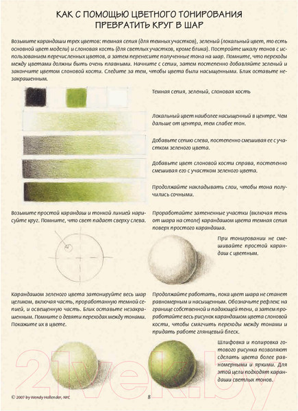 Изображение товара Творческий блокнот Попурри Ботаническая иллюстрация (Холендер Венди)