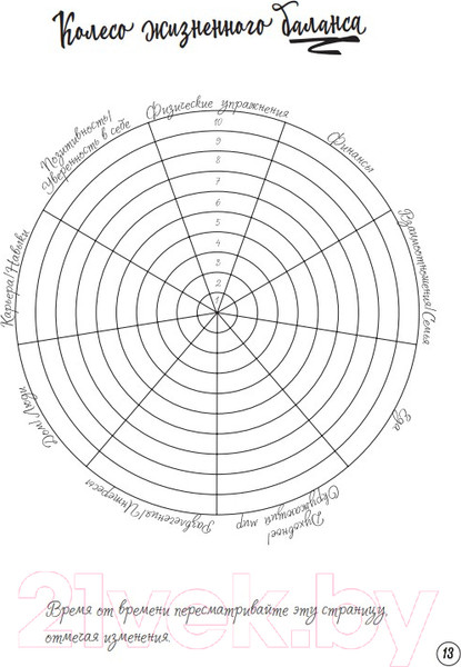 Изображение товара Творческий блокнот Попурри Буллет-журнал: порядок во всем-4215