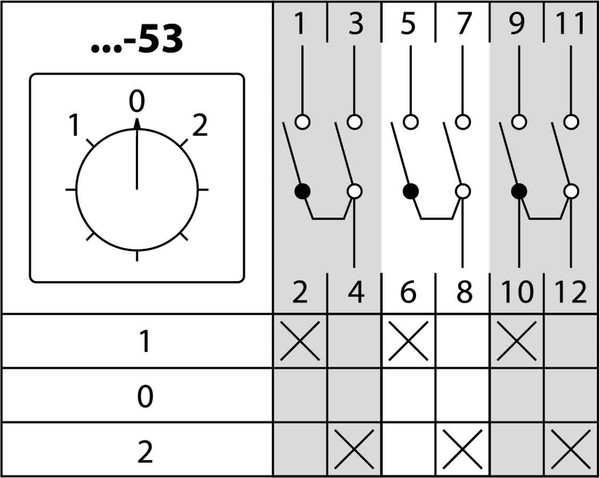 Изображение товара Переключатель TDM SQ0715-0170