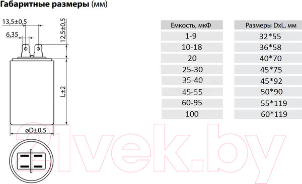 Изображение товара Конденсатор TDM SQ0739-0003