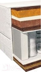 Изображение товара Матрас BelSon Классик Идеал Миди 140x200