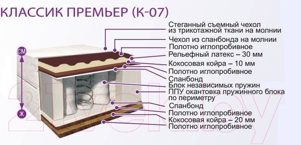 Изображение товара Матрас BelSon Классик Премьер Плюс 160x200