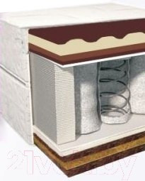 Изображение товара Матрас BelSon Классик Премьер Плюс 160x200