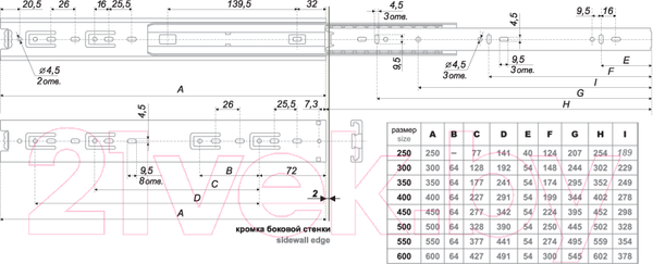 Изображение товара Комплект направляющих мебельных Boyard DB4501Zn/250