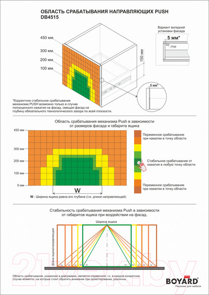 Изображение товара Комплект направляющих мебельных Boyard Push DB4515Zn/350