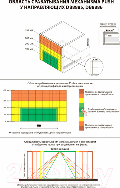 Изображение товара Комплект направляющих мебельных Boyard Push DB8886Zn/350